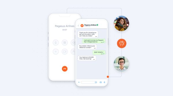 What is call deflection header image