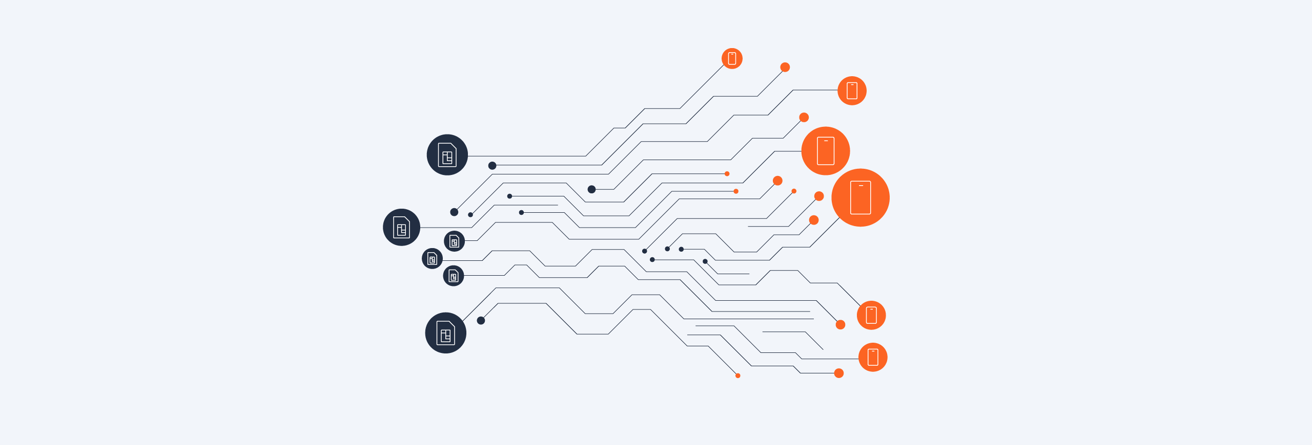 SIM farms and the threat they pose to MNO networks