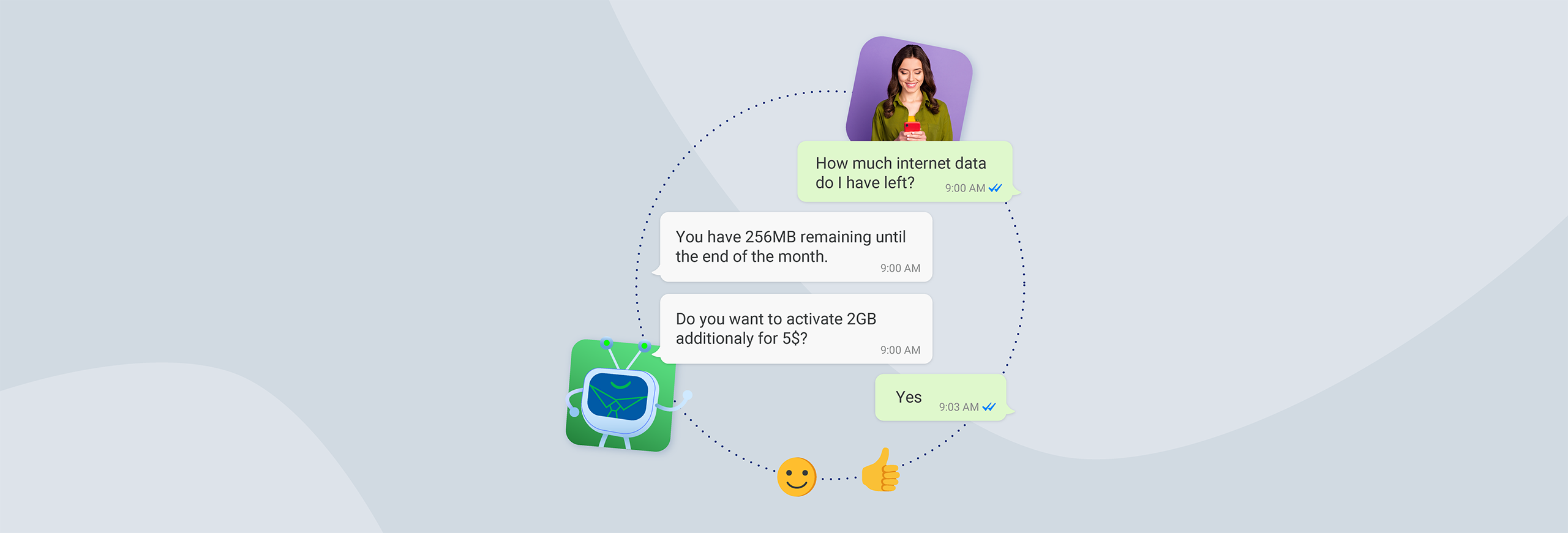 Automation use cases for the telecom industry