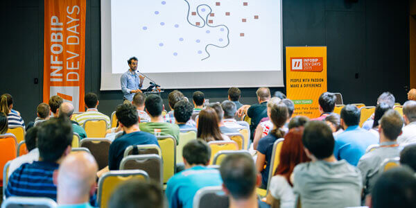 Dev Days 2015 Infobip Development Infobip Dev Days 2015 Infobip Development Infobip