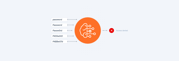 Generative AI security threat blog
