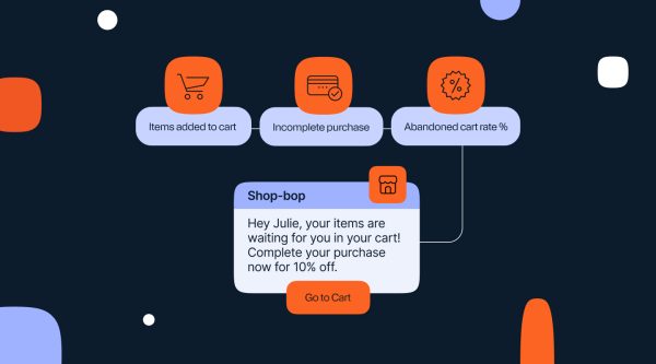 A graphic to learn how to calculate abandoned cart rate featuring a flowchart with icons: “Items added to cart,” “Incomplete purchase,” and “Abandoned cart rate %.” Below, there’s a chat message from “Shop-bop” saying, “Hey Julie, your items are waiting for you in your cart! Complete your purchase now for 10% off,” with a “Go to Cart” button.