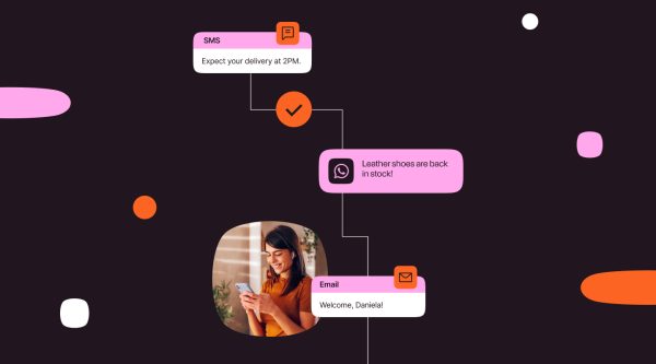 Visual representation of SMS, email, and WhatsApp messages delivered to a shopper, highlighting how retailers can optimize customer touchpoints across channels.