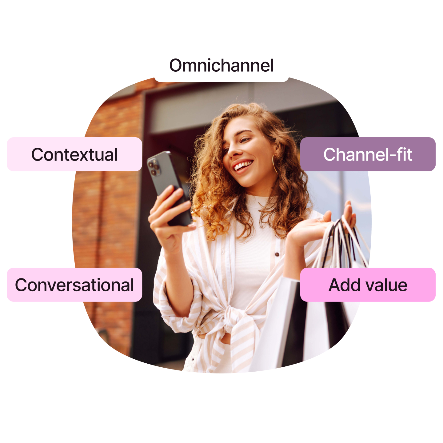 Smiling shopper holding a phone and shopping bags surrounded by messaging labels like omnichannel, contextual, and channel-fit, visualizing effective retail touchpoints.
