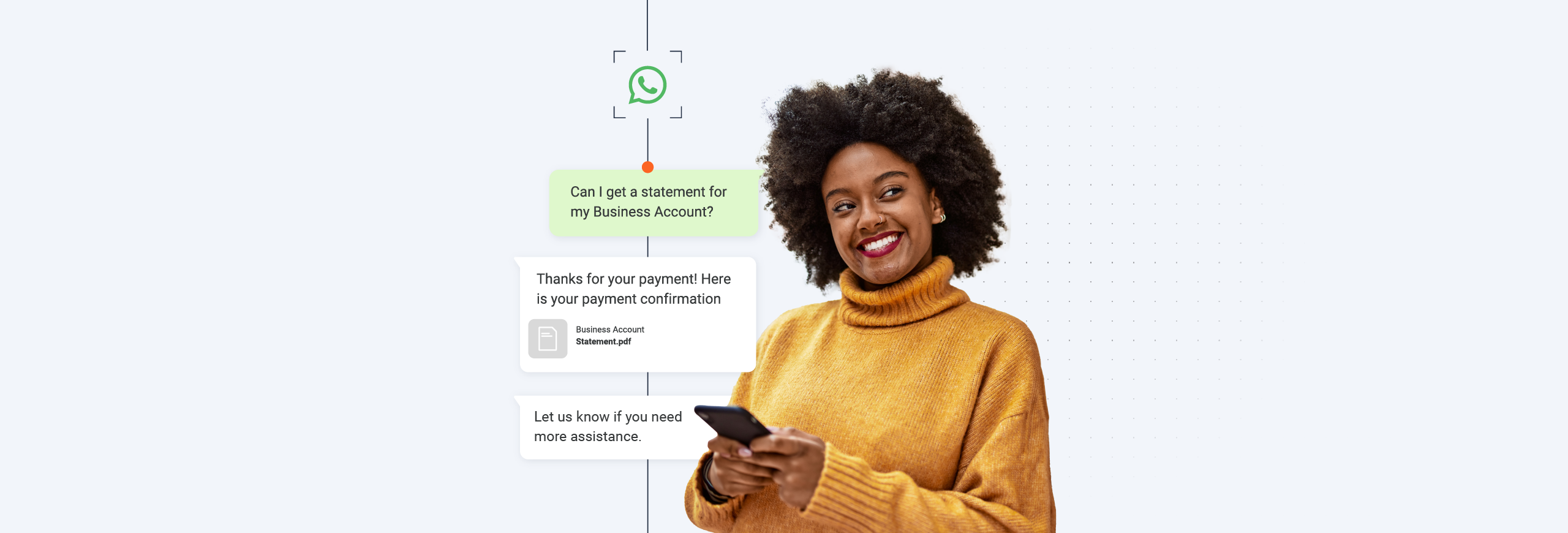 How technology can promote financial inclusion in Africa – Infobip