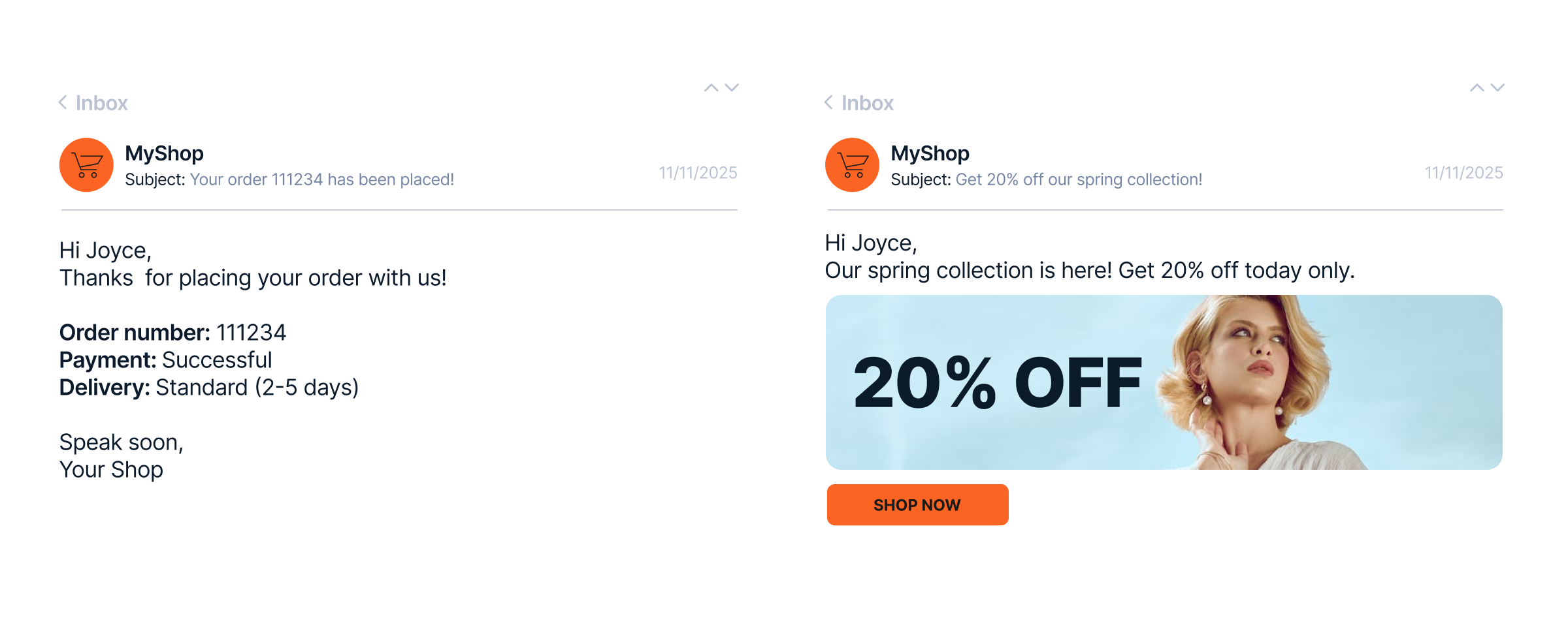 Two email message examples displayed side-by-side to illustrate transactional vs promotional emails. Left email example: Header shows sender “MyShop”. Subject line reads: “Your order 111234 has been placed!” Email body text reads: “Hi Joyce, Thanks for placing your order with us! Order number: 111234 Payment: Successful Delivery: Standard (2–5 days) Speak soon, Your Shop” Right email example: Header shows sender “MyShop”. Subject line reads: “Get 20% off our spring collection!” Email body text reads: “Hi Joyce, Our spring collection is here! Get 20% off today only.” Below the message is a banner image with large text: “20% OFF” Under the banner is a button labeled: “SHOP NOW”