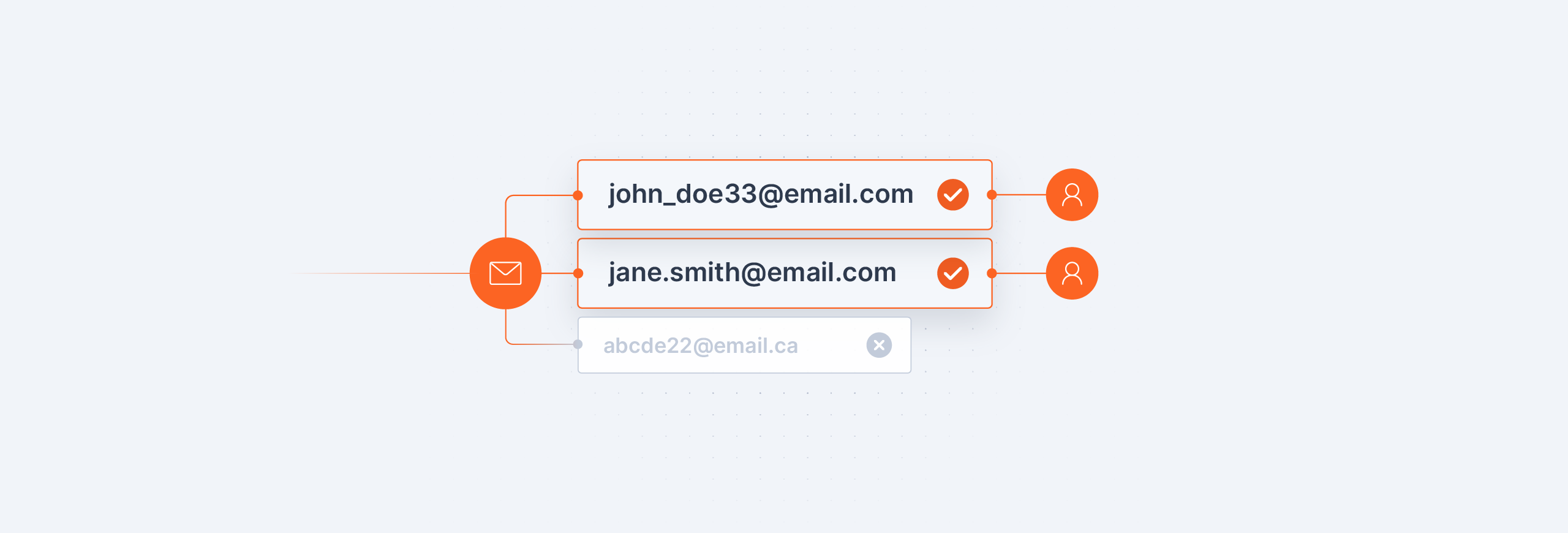 How to Check You Have Correct Email Addresses for Customers