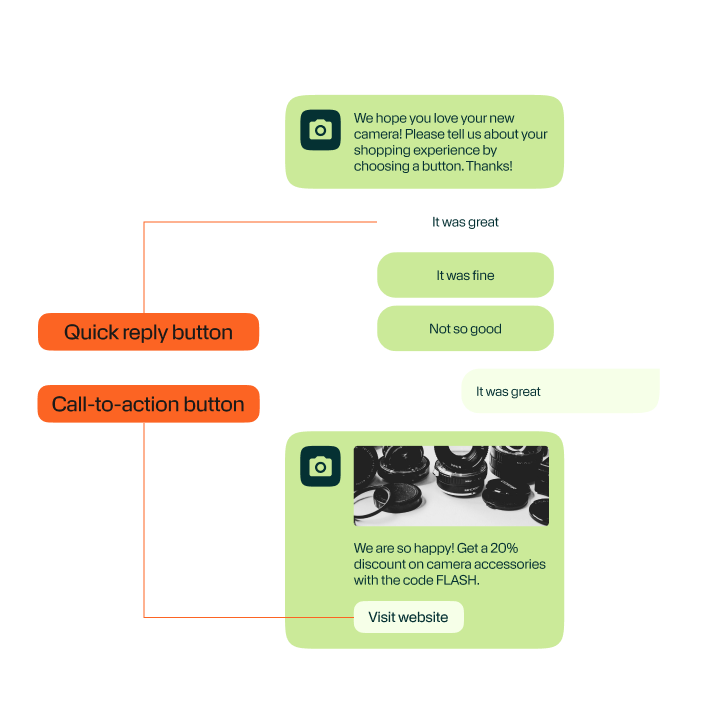 Example of Quick Reply WhatsApp Interactive Buttons