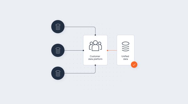 Overcoming the challenges of omnichannel marketing data management