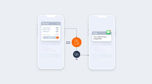 Simplifying SMS integrations