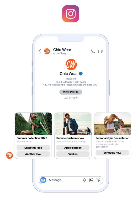 direct messaging marketing