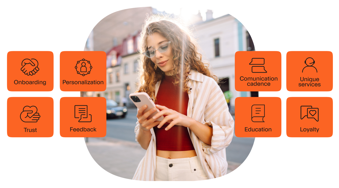 A woman outdoors checks her smartphone while sunlight shines behind her. Surrounding her are eight orange rounded-square icons representing key customer retention strategies: “Onboarding,” “Personalization,” “Communication cadence,” “Unique services,” “Trust,” “Feedback,” “Education,” and “Loyalty.” The icons appear in two rows on each side of the central image, visually framing the core components of a successful retention program.