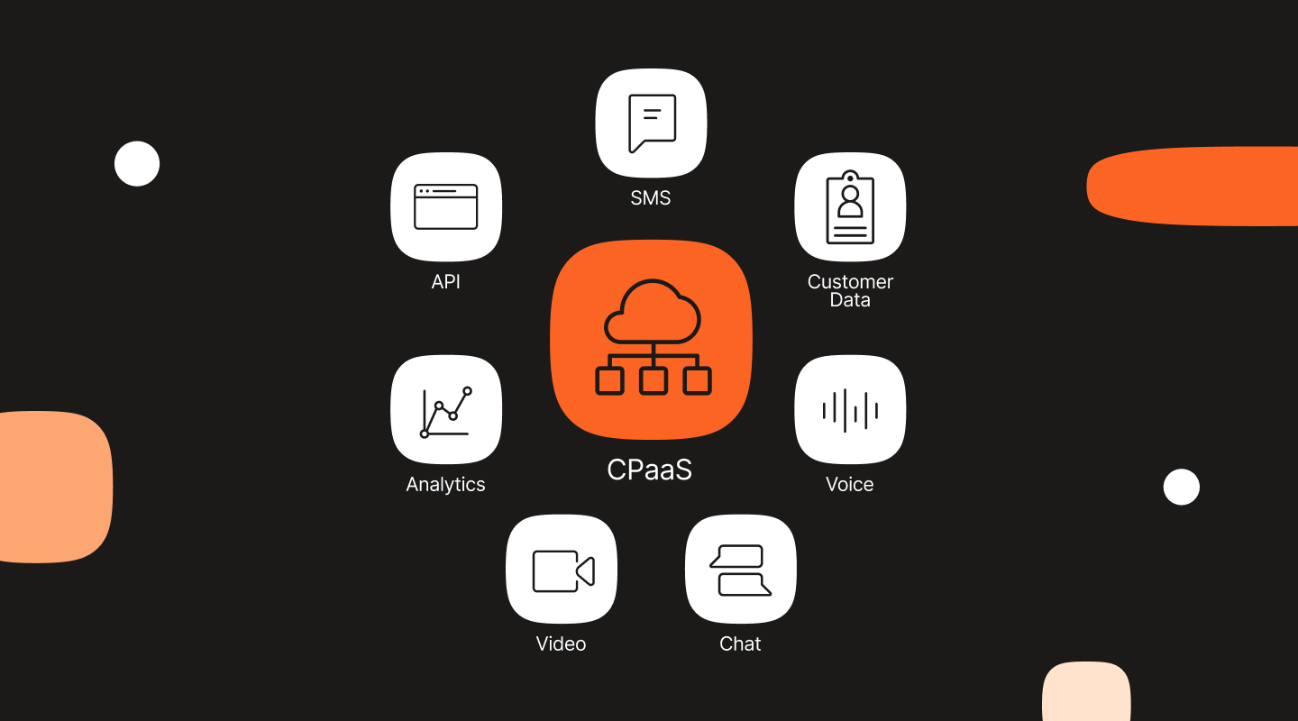 omnichannel communication