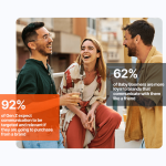 Generational Messaging Trends