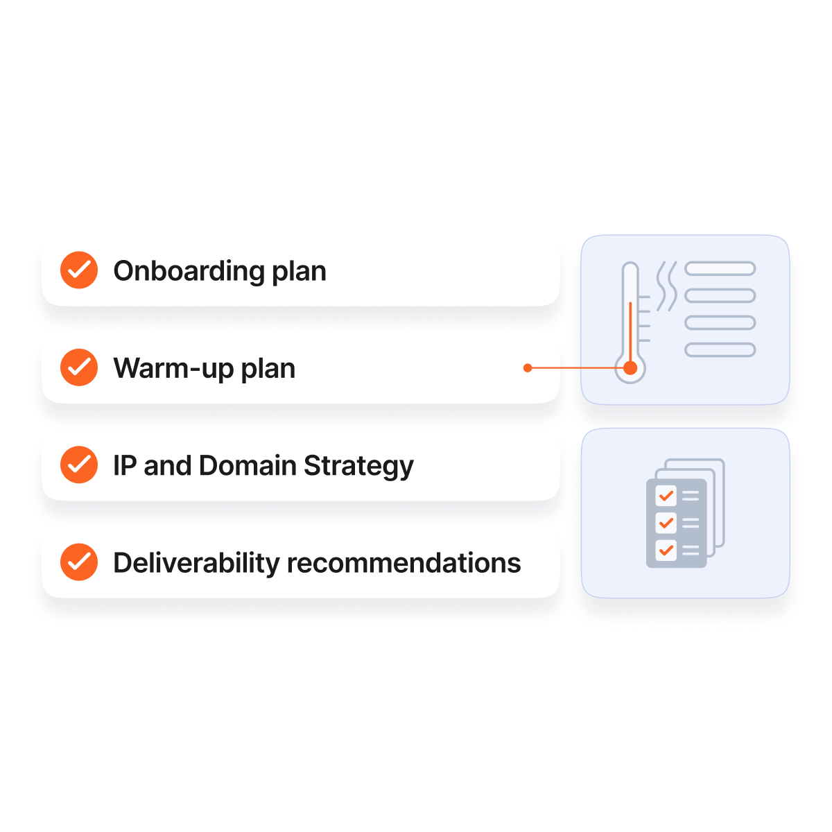 email deliverability personalized onboarding