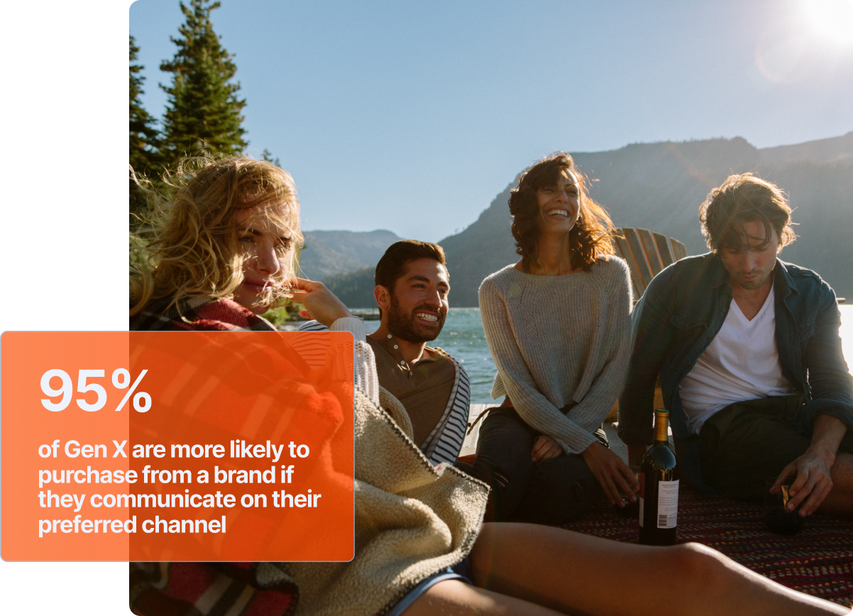 Gen X Generational Messaging Trends Playbook