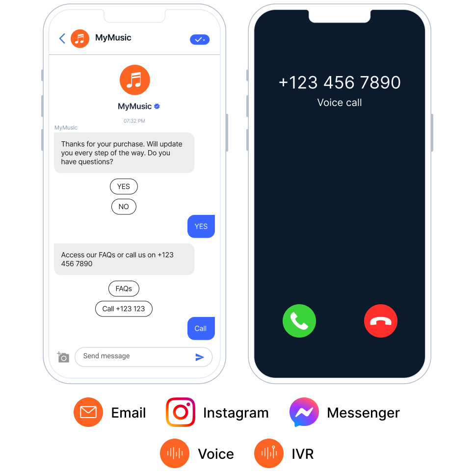 Generational Messaging Trends Gen X Care