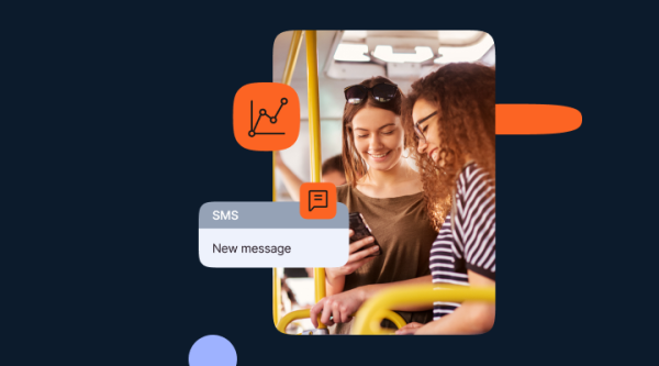 sms marketing roi