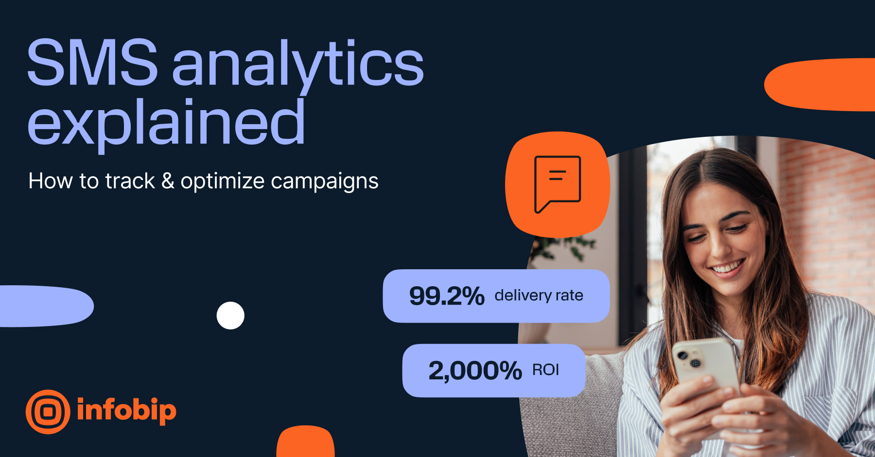 Targeted Sms Marketing Software With Analytics: Boost ROI Instantly
