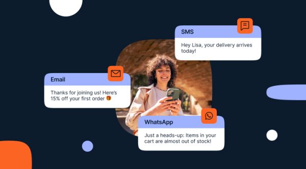 A visual showing a person holding a smartphone. Surrounding the person are three chat bubbles representing different communication channels: an email saying "Thanks for joining us! Here’s 15% off your first order," an SMS message stating "Hey Lisa, your delivery arrives today!," and a WhatsApp notification reading "Just a heads-up: Items in your cart are almost out of stock!"