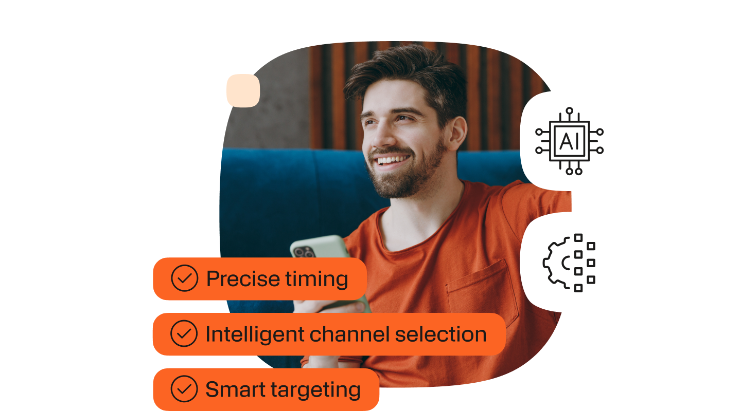 A person sits on a couch holding a smartphone. Overlayed on the image are two white icons representing AI and machine learning. Next to the person, three orange text boxes display the phrases: "Precise timing," "Intelligent channel selection," and "Smart targeting," each with a checkmark symbol.