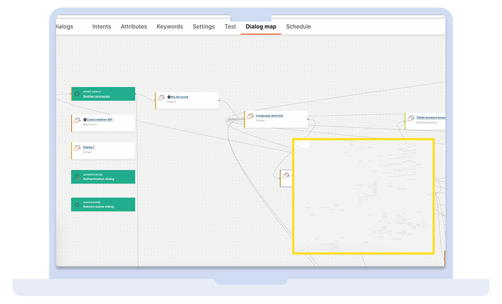 Laptop screen displaying Infobip’s chatbot builder interface with a “Dialog map” tab open. The visual shows connected dialog blocks such as Number processor, Authentication dialog, and Language selector, illustrating how automated conversation flows are mapped and connected across different intents.