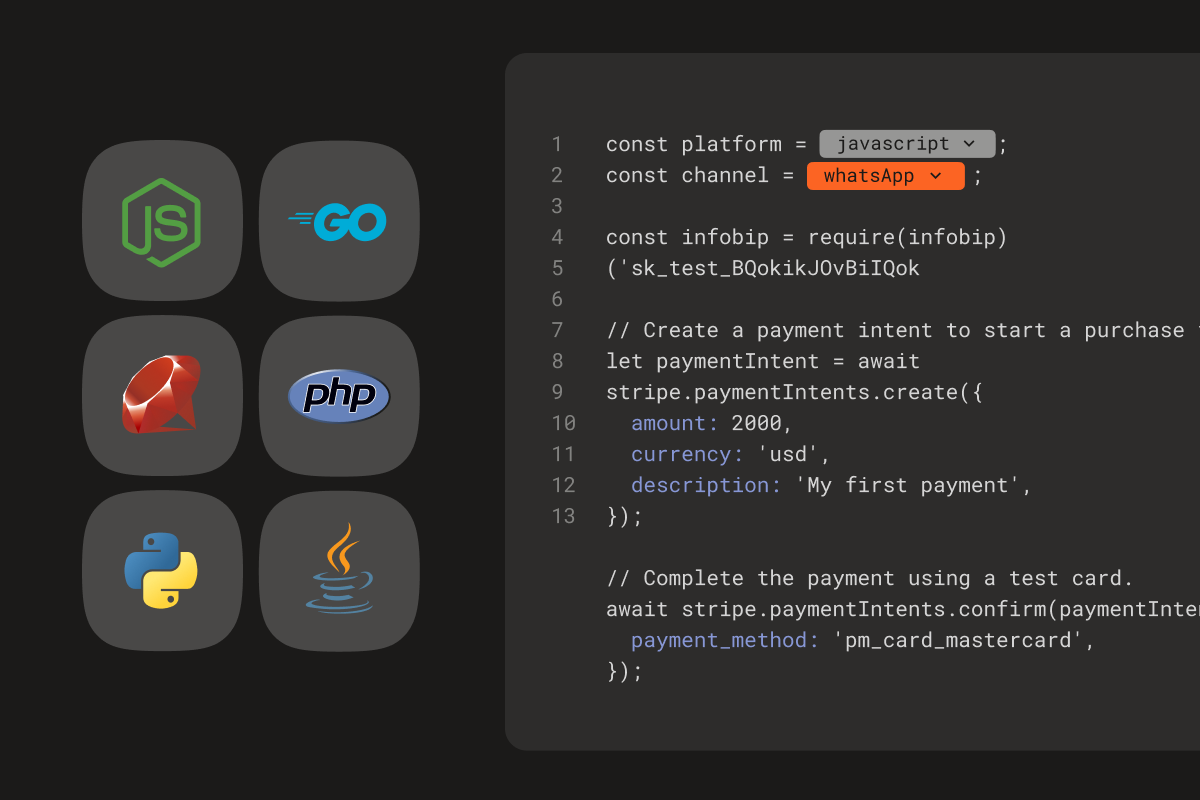 Programming language icons (Node.js, Go, Ruby, PHP, Python, Java) beside a JavaScript code sample configuring WhatsApp channel integration.