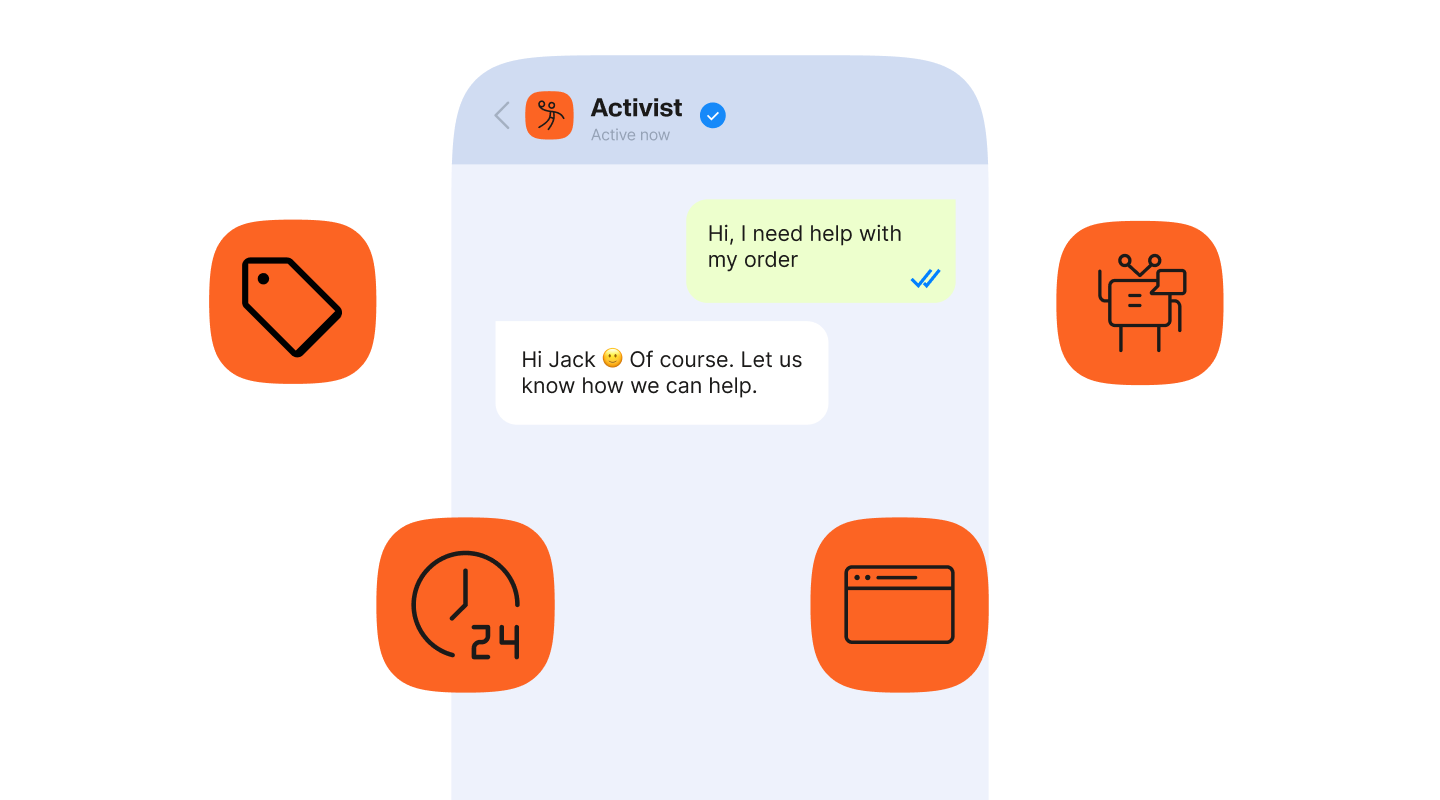 A smartphone screen showing a WhatsApp chat between a customer and a verified business account named “Activist.” The customer asks for help with an order, and the business replies politely. Around the phone are four orange icons representing labeling, automation, the 24-hour service window, and a web integration, illustrating WhatsApp customer service features.