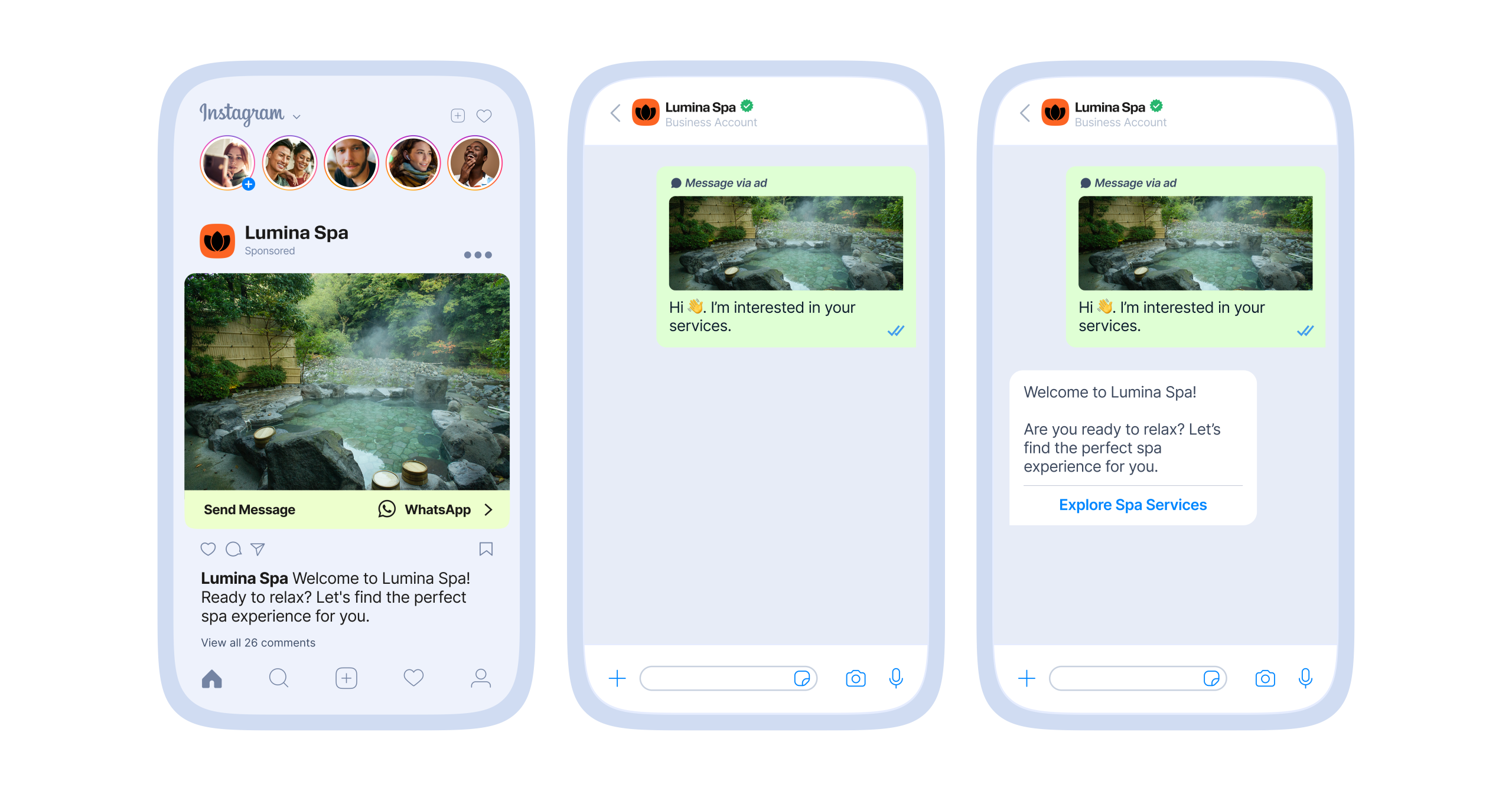 Three mobile phone mockups displaying a Lumina Spa Instagram sponsored post and WhatsApp conversation. The Instagram ad features an outdoor spa pool inviting relaxation with a WhatsApp “Send Message” button for click to WhatsApp. The WhatsApp chat shows a user initiating contact and a welcome message offering to help find the perfect spa experience and a clickable link labeled “Explore Spa Services,” showcasing service engagement via click to WhatsApp.