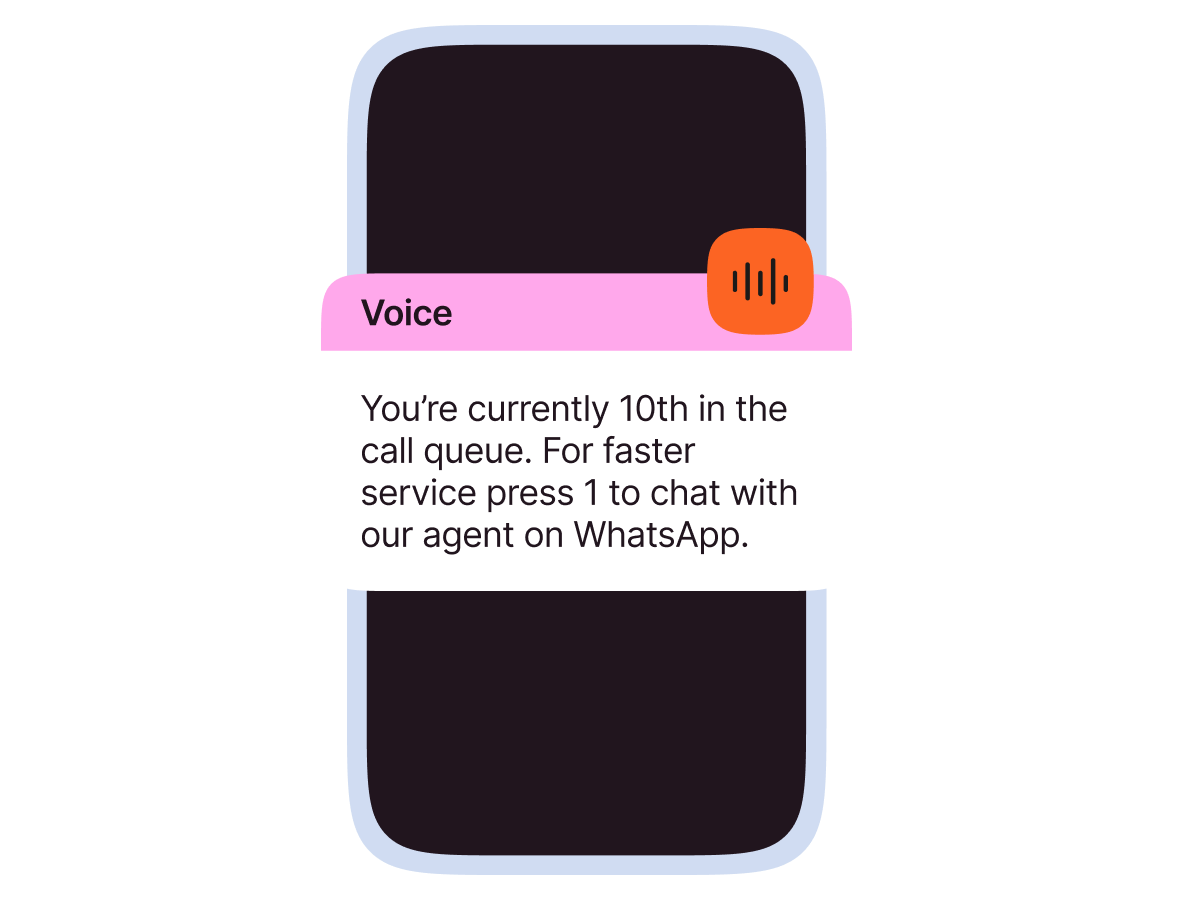 A smartphone screen displays a message in a voice call interface indicating that the caller is currently 10th in the call queue. It advises that for faster service, the caller can press 1 to chat with an agent on WhatsApp.