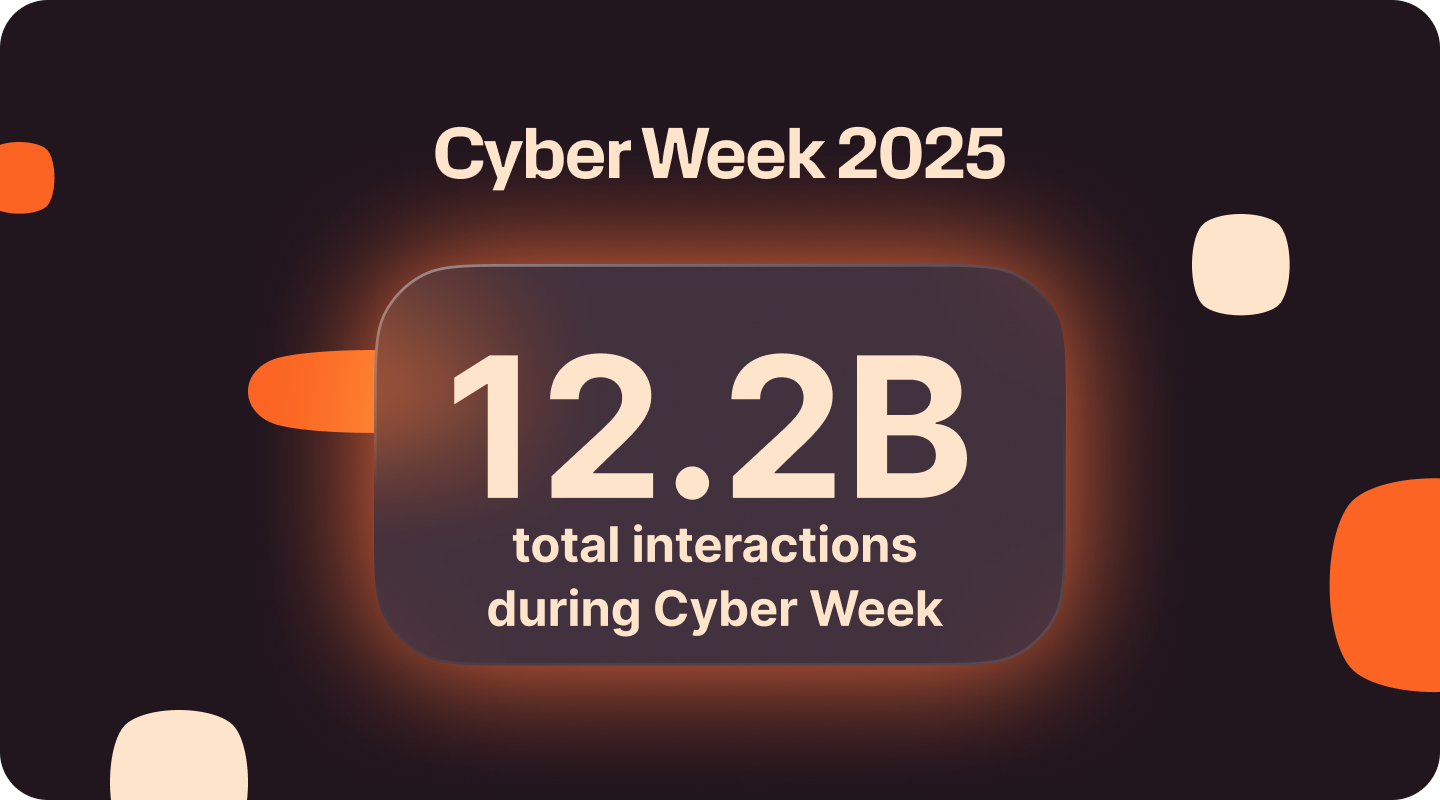 omnichannel communication