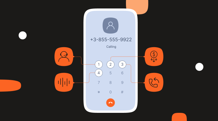 Illustration of a smartphone call screen on a dark background, showing an in‑progress call to the number “+3‑855‑555‑9922” with a numeric keypad. The keys 1, 2, 3, and 4 are highlighted and connected by lines to four orange icons around the phone: a user/profile icon on the left, a dollar sign with up‑and‑down arrows on the right, an audio wave icon on the lower left, and a callback/phone arrow icon on the lower right, representing different call routing or IVR options. Rounded orange and white decorative shapes are scattered in the background.