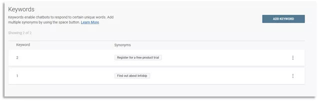 Screenshot from the portal interface showing how to configure keywords.