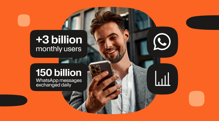 Smartphone displaying a WhatsApp chat with “Flower Shop” and options to block or report, set against a dark green background with colorful geometric shapes.