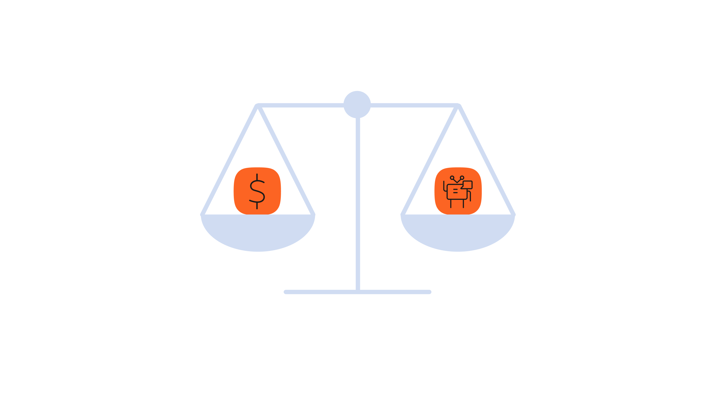 Balance scale comparing cost with AI‑powered customer support and knowledge automation.