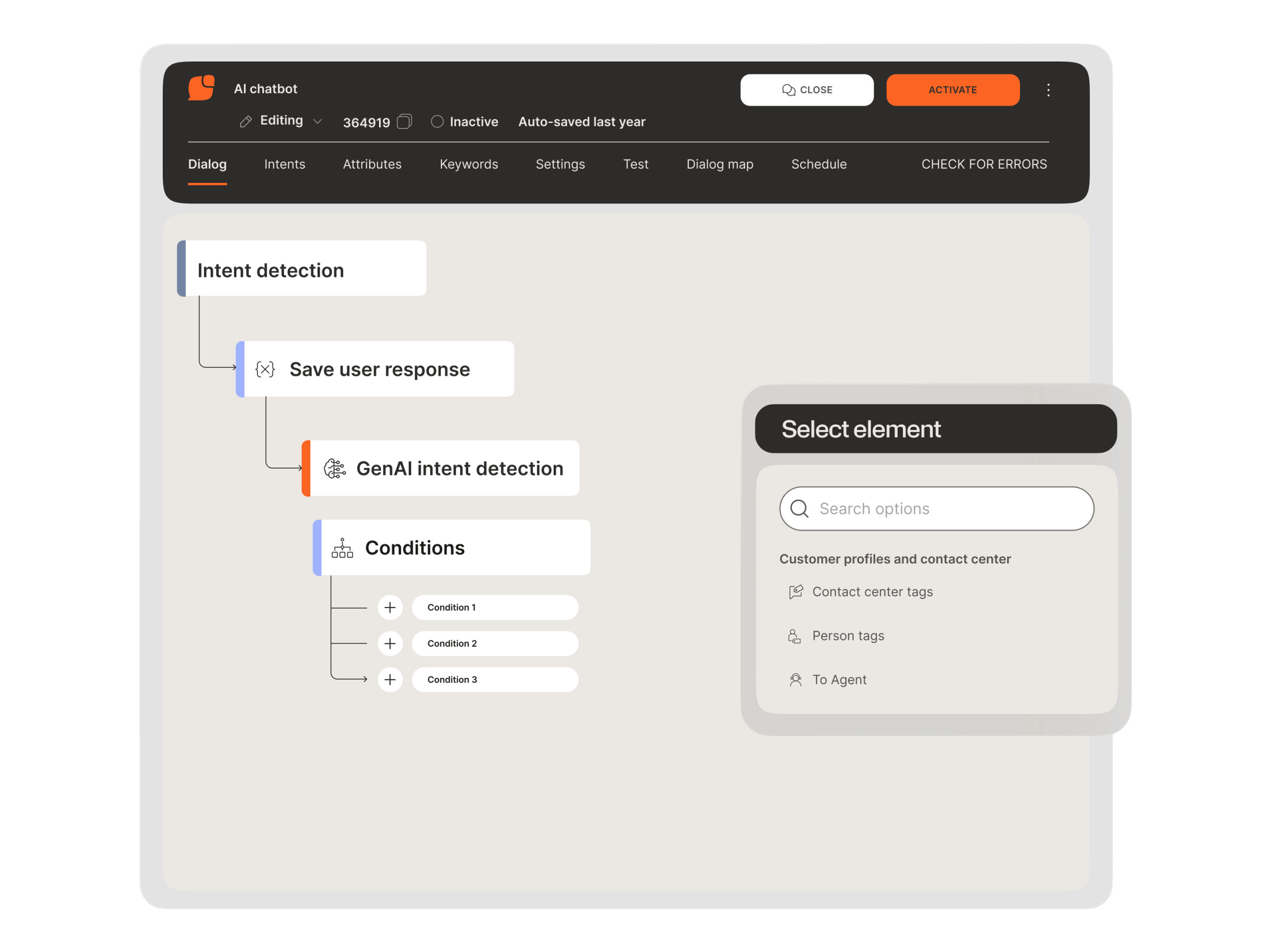 Chatbot dialog with GenAI intent detection, conditional branching, and contact center integration elements including agent transfer