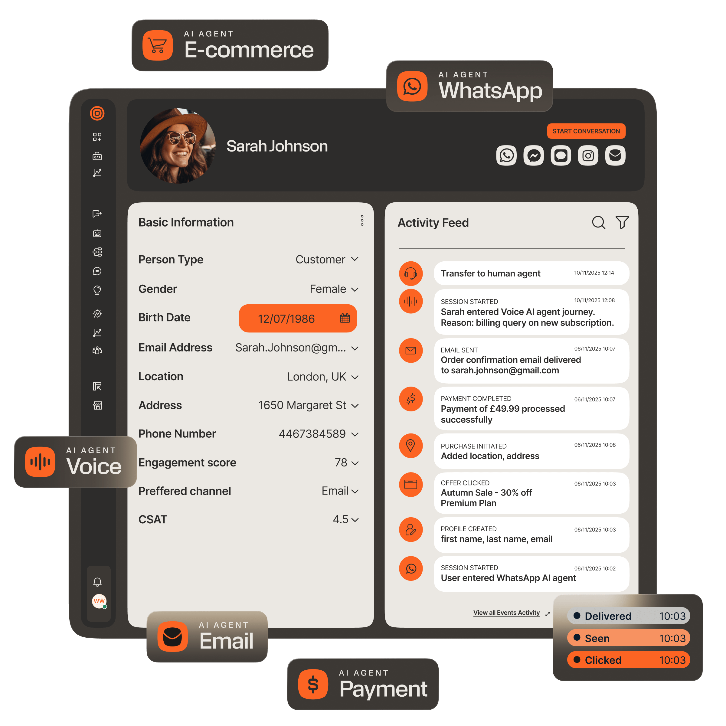 Customer profile showing the journey from anonymous visitor to identified customer with full activity feed