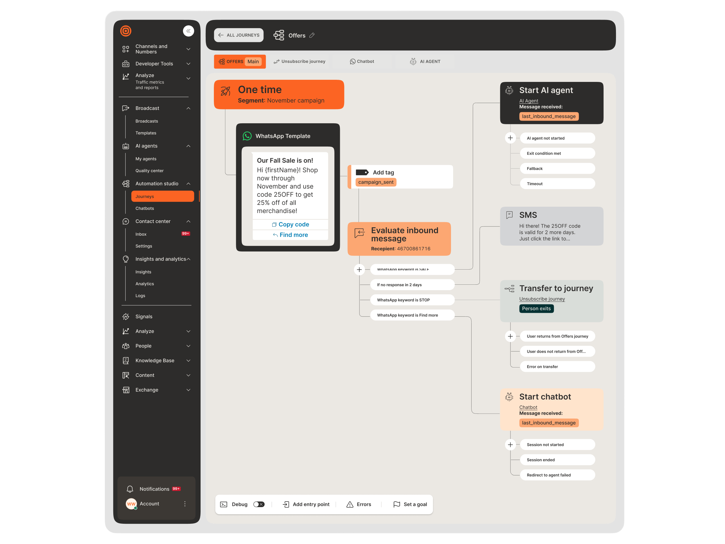 Infobip journey builder showing conditional routing with a WhatsApp promotional message branching to AI agent, SMS, chatbot, or unsubscribe journey based on customer keyword responses