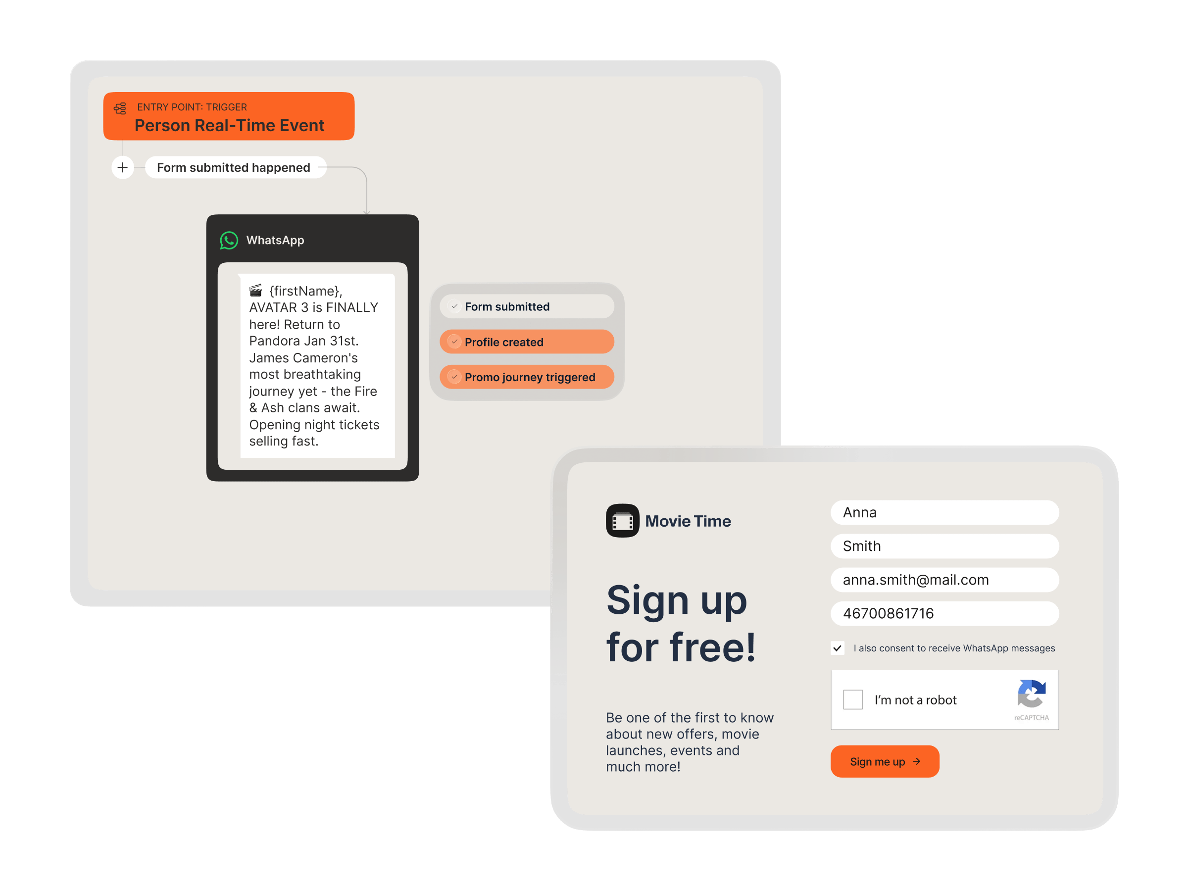 Sign-up form submission triggering a customer journey that creates a profile and sends a WhatsApp promotional message for a movie ticketing service