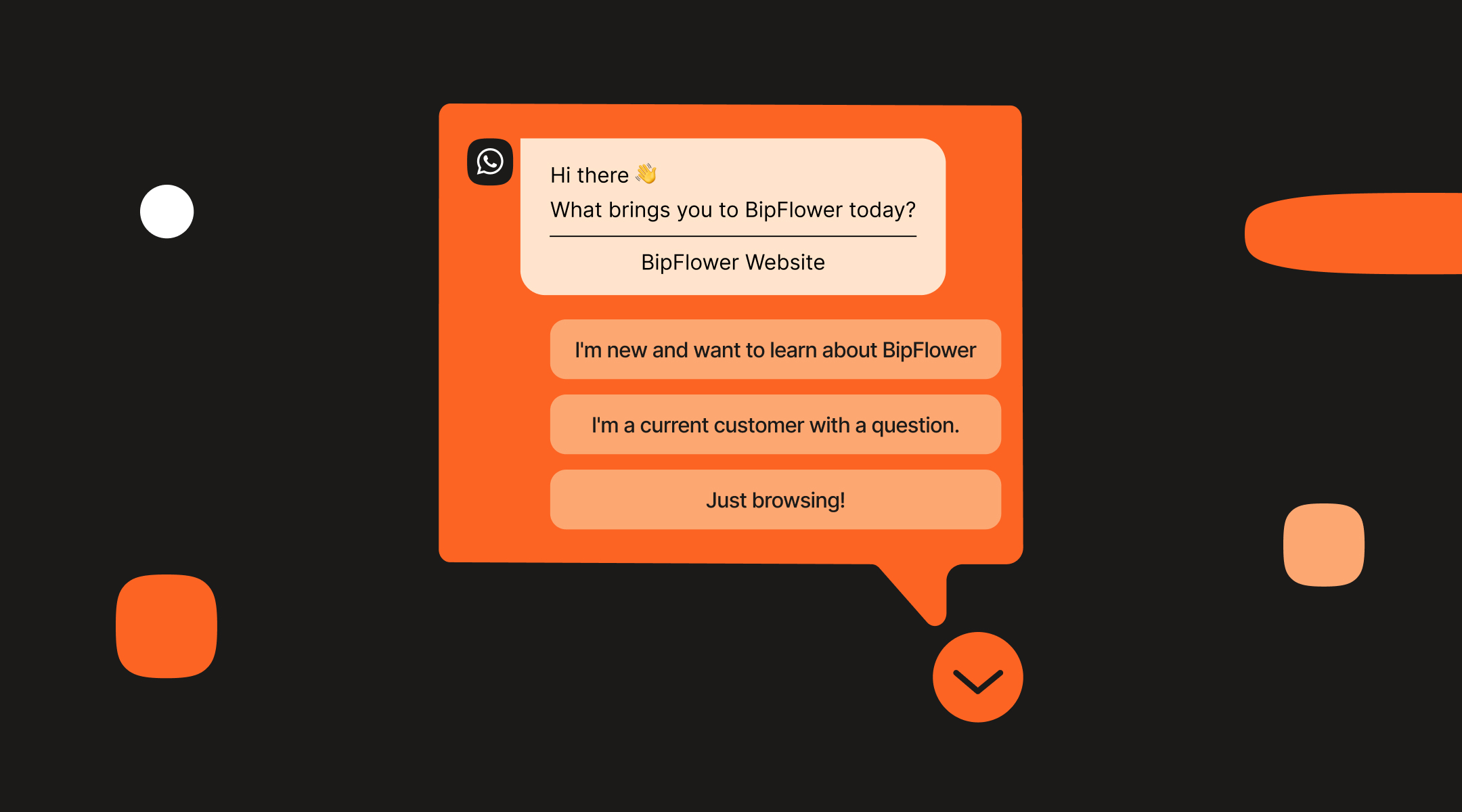 An illustration of a WhatsApp-style chat widget on a dark background. The chat opens with a greeting and the question “What brings you to BipFlower today?” followed by three selectable buttons: “I’m new and want to learn about BipFlower,” “I’m a current customer with a question,” and “Just browsing!”