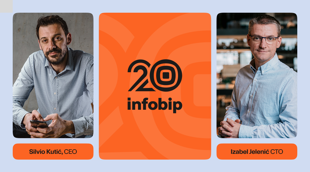 Infobip 20 years campaign banner featuring images of Silvio Kutic and Izabel Jelenic.