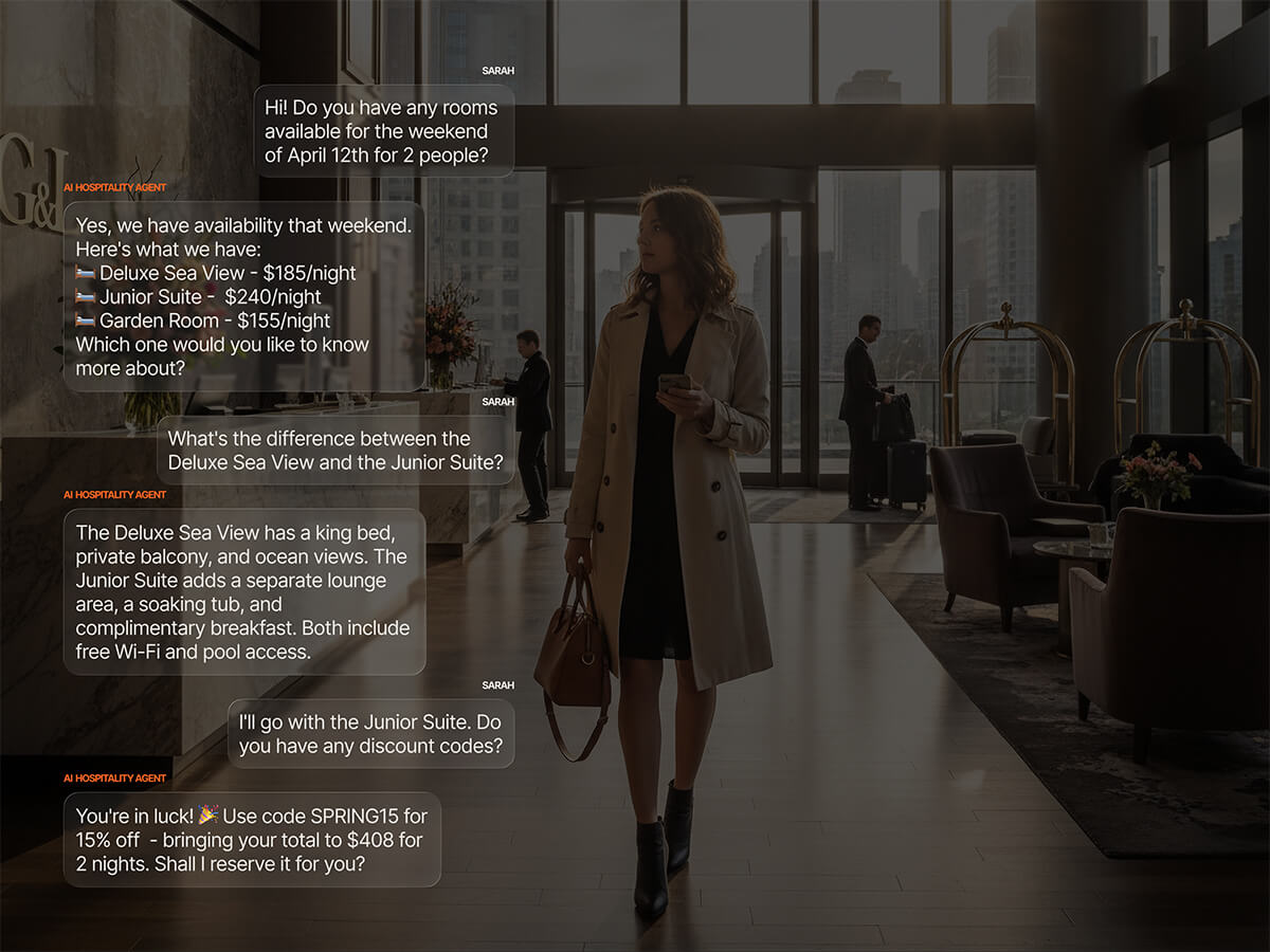 AI hospitality agent helping a guest compare room types, apply a promotional discount code, and confirm a Junior Suite booking for two nights directly through chat