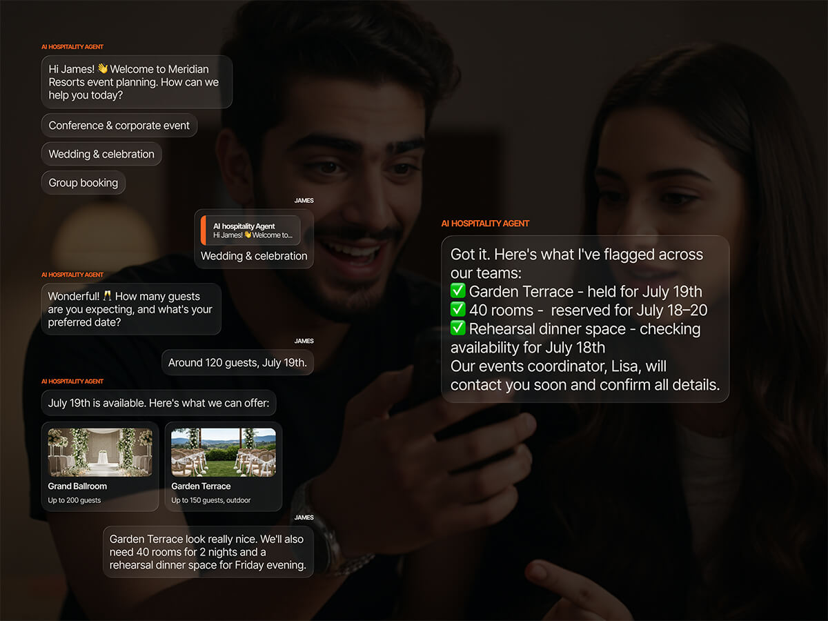 AI hospitality agent managing a wedding inquiry, presenting venue options with images, and coordinating a room block and rehearsal dinner space across hotel departments