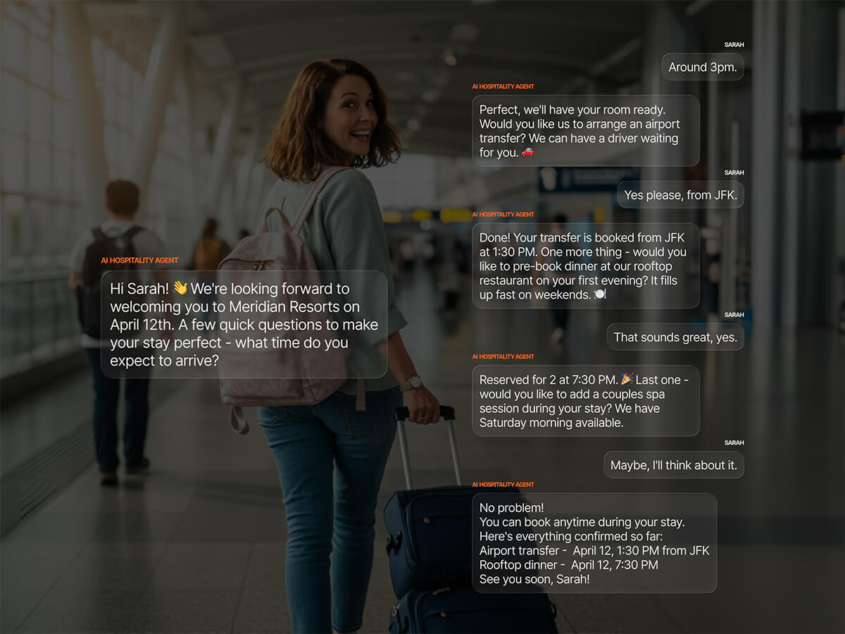 AI hospitality agent personalizing a guest's pre-arrival experience by collecting arrival time, arranging an airport transfer from JFK, and pre-booking a rooftop dinner — all confirmed in one conversational flow
