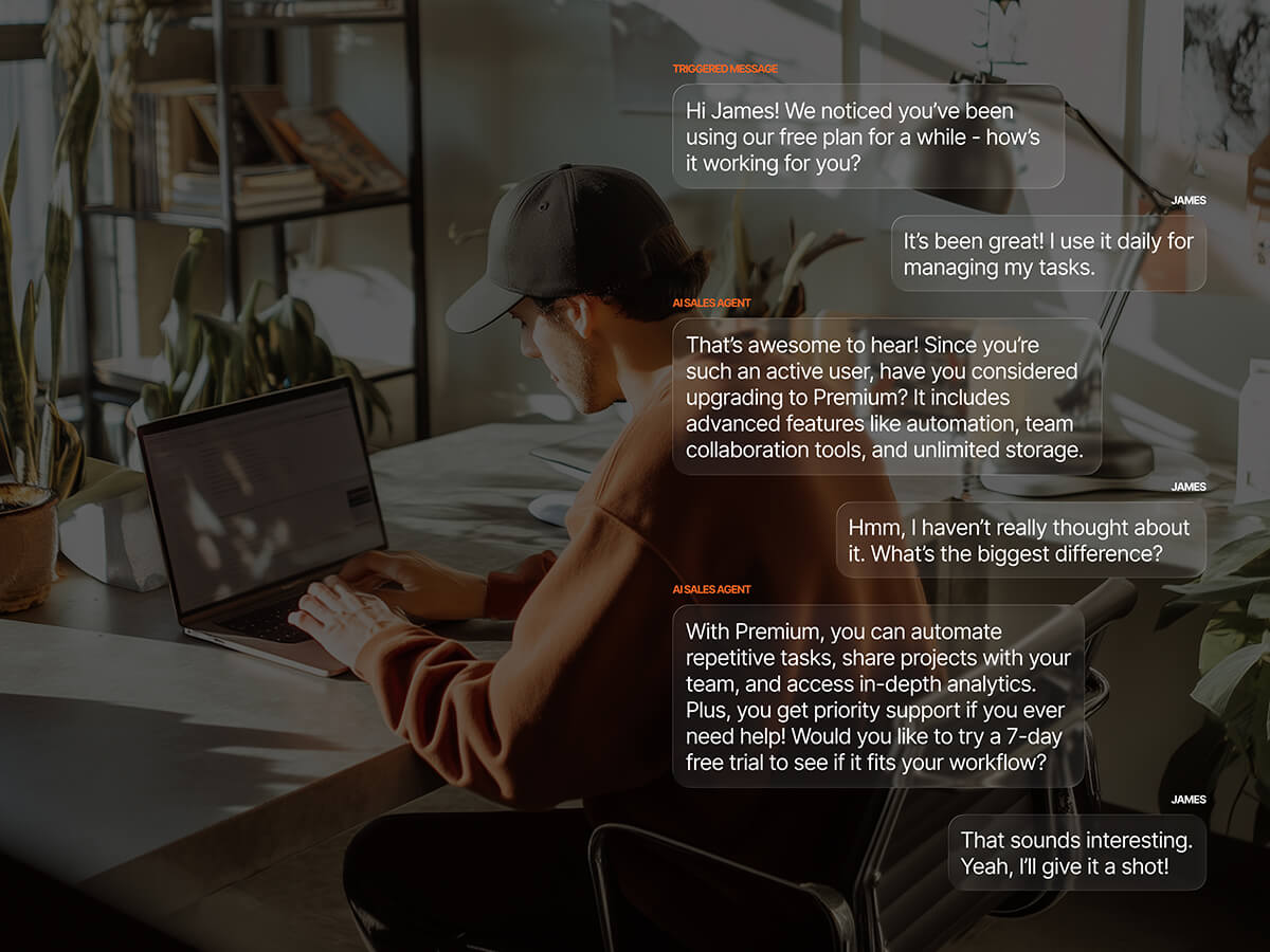 AI sales agent chat nudging a free-plan user to upgrade to Premium by highlighting automation and collaboration features, and offering a 7-day free trial that the customer agrees to start