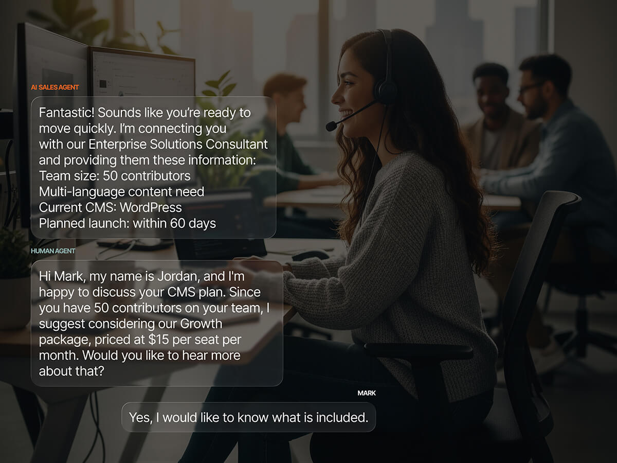 AI sales agent handing off a qualified lead to a human Enterprise Solutions Consultant with full context—team size, CMS, and launch timeline—who then recommends a tailored pricing plan
