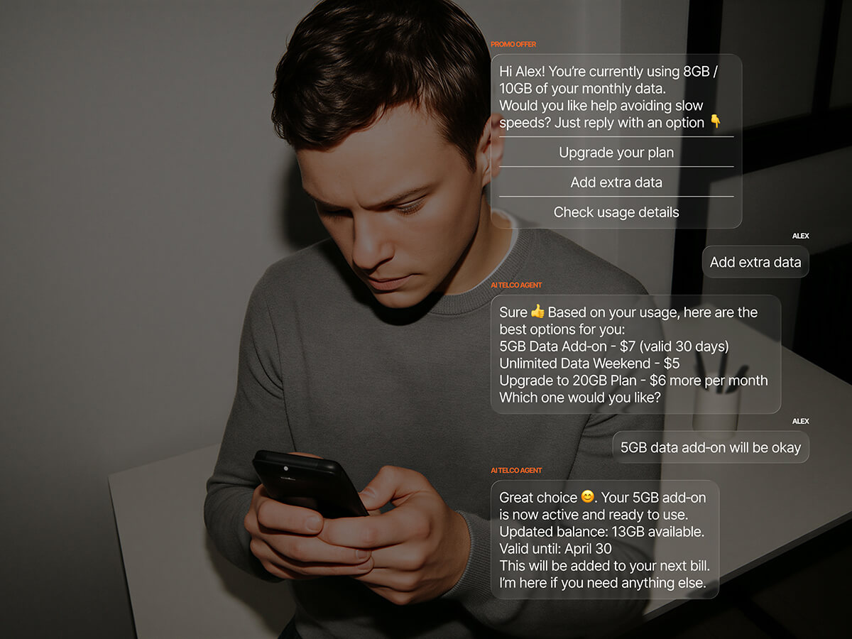 AI telco agent proactively alerting a customer near their data limit, presenting add-on options, and confirming a 5GB data add-on purchase with updated balance and billing details