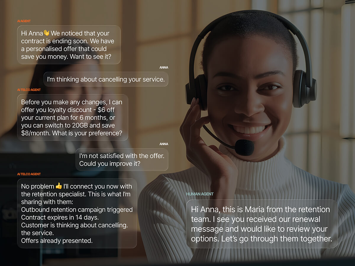 AI agent attempting to retain a customer considering cancellation with personalized loyalty discounts, then escalating to a human retention specialist with full context about the customer's situation