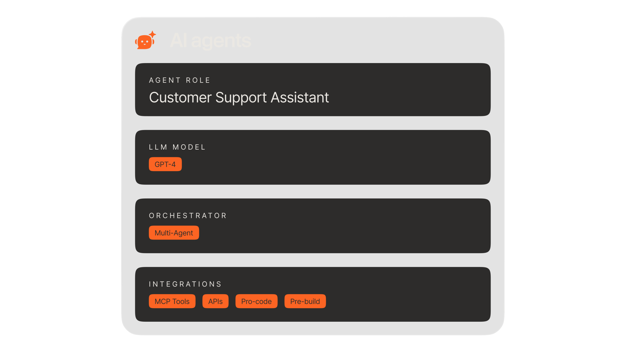 Screenshot of Infobip's AI agents configuration interface showing an agent set up as a Customer Support Assistant, using GPT-4 as the LLM model, a Multi-Agent orchestrator, and integrations including MCP Tools, APIs, Pro-code, and Pre-build.