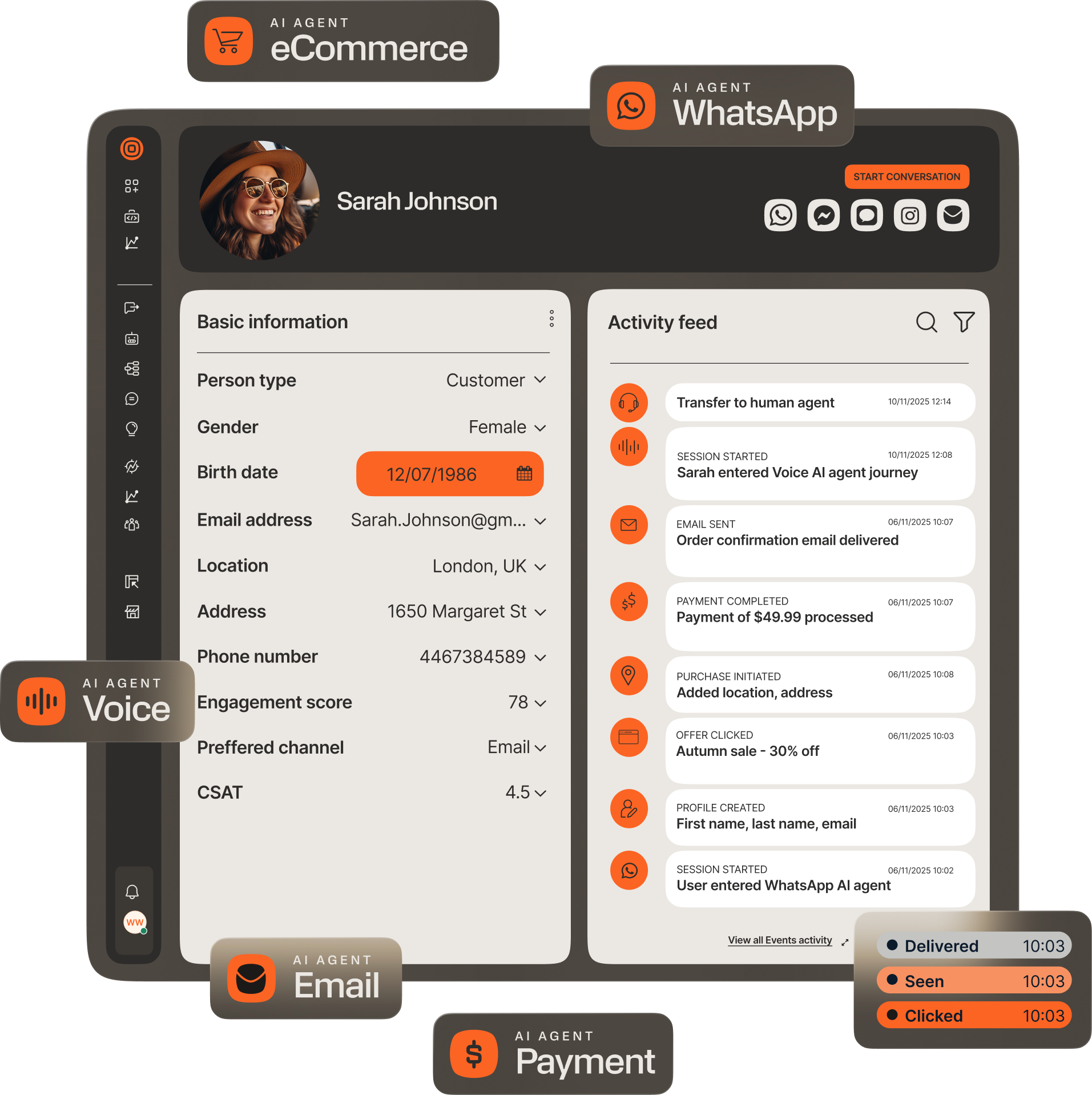 AgentOS platform dashboard showing a unified customer profile for Sarah Johnson, with basic contact information and an activity feed logging AI agent touchpoints across eCommerce, WhatsApp, Voice, Email, and Payment channels.